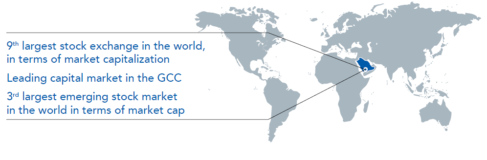 Saudi Exchange a leading position: